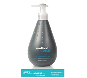 Eco Friendly Package Designs Eco Friendly Package Designs